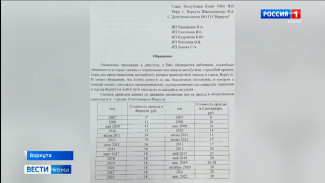 Воркутинские автоперевозчики заявили о своём предбанкротном состоянии